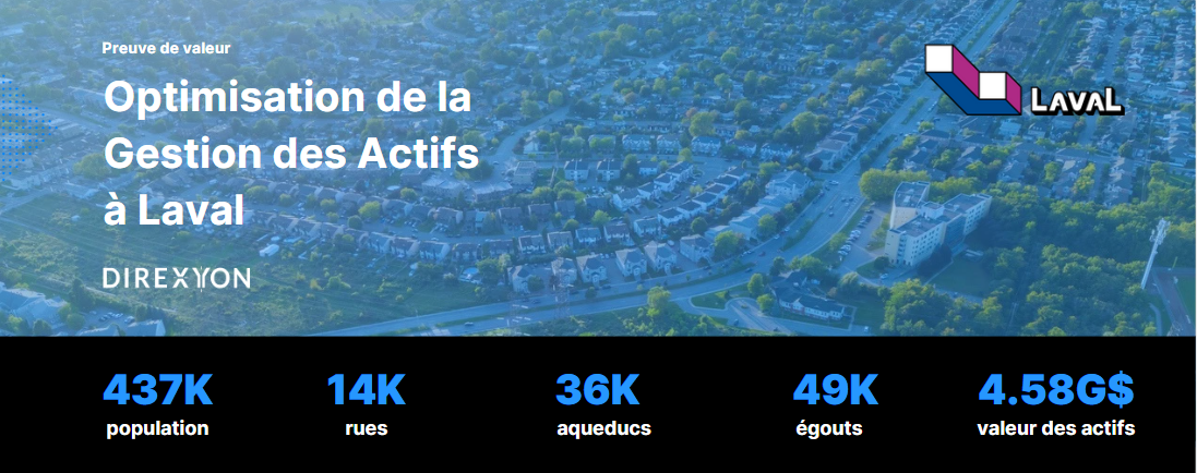 Un aperçu de ce qui a été fait pour la ville de Laval afin d'optimiser la gestion de ses actifs et la planification de ses investissements.